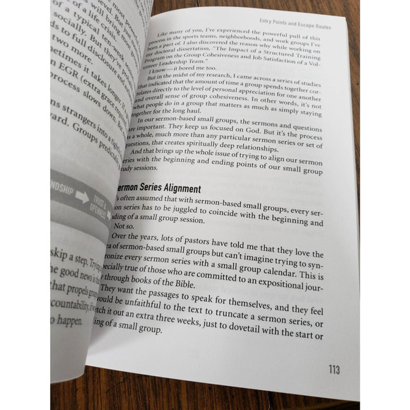 Sticky Church (Leadership Network Innovation Series) Larry Osborne - Picture 3 of 5